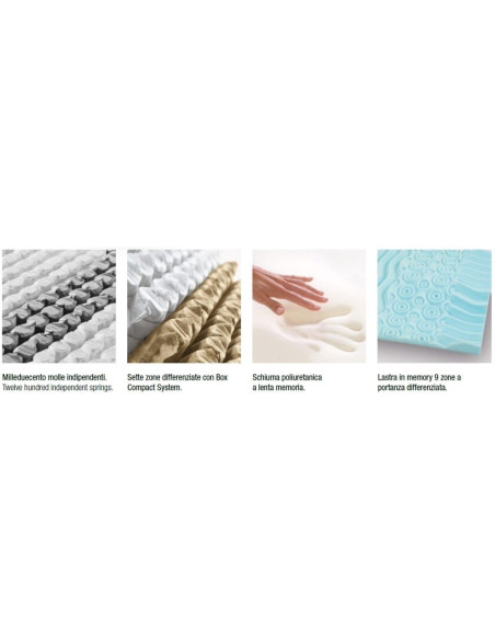 Materasso una piazza e mezza Rutenio 2020 tessuto antibatterico 120x190x23H cm. - Kallea