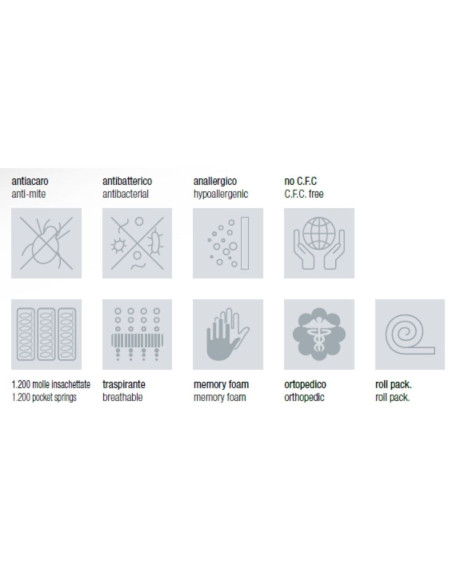 Materasso una piazza e mezza Rutenio 2020 tessuto antibatterico 120x190x23H cm. - Kallea