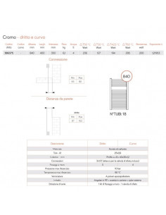 Termoarredo Lazzarini serie Roma 840x400 mm interasse 350mm CROMO - Dritto - Kallea 2