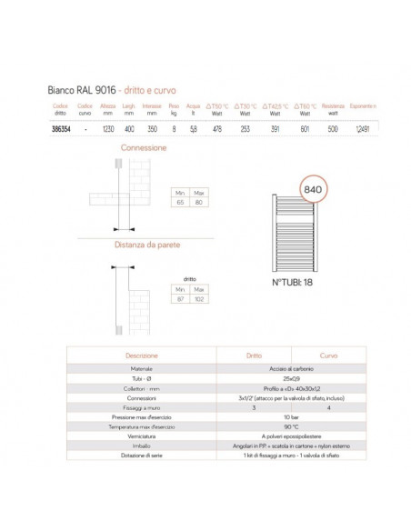 Termoarredo Lazzarini serie Roma 1230x400 mm interasse 350mm bianco RAL9016 - Dritto - Kallea