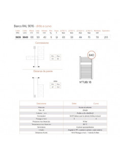 Termoarredo Lazzarini serie Roma 1230x500 mm interasse 450mm bianco RAL9016 - Dritto - Kallea 2