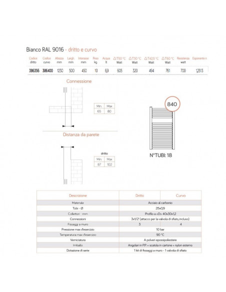 Termoarredo Lazzarini serie Roma 1230x500 mm interasse 450mm bianco RAL9016 - Dritto - Kallea