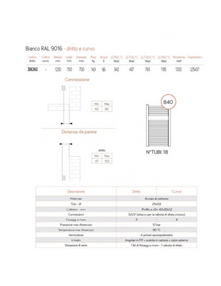 Termoarredo Lazzarini serie Roma 1230x750 mm interasse 700mm bianco RAL9016 - Dritto - Kallea