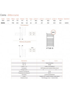 Termoarredo Lazzarini serie Roma 1785x400 mm interasse 350mm CROMO - Dritto - Kallea 2