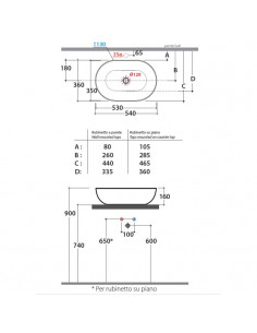 Lavabo appoggio Glogo serie T-edge 54 x 36 cm BIANCO OPACO - Kallea 2