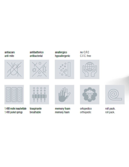 Materasso singolo Topper 2020 memory foam - Kallea