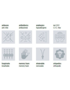 Materasso Carbon Jell - Kallea 2
