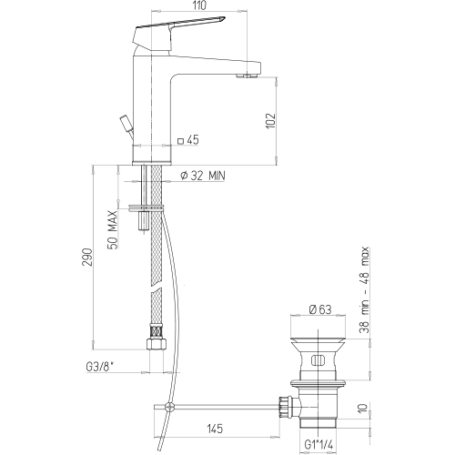 Dimensioni lavabo